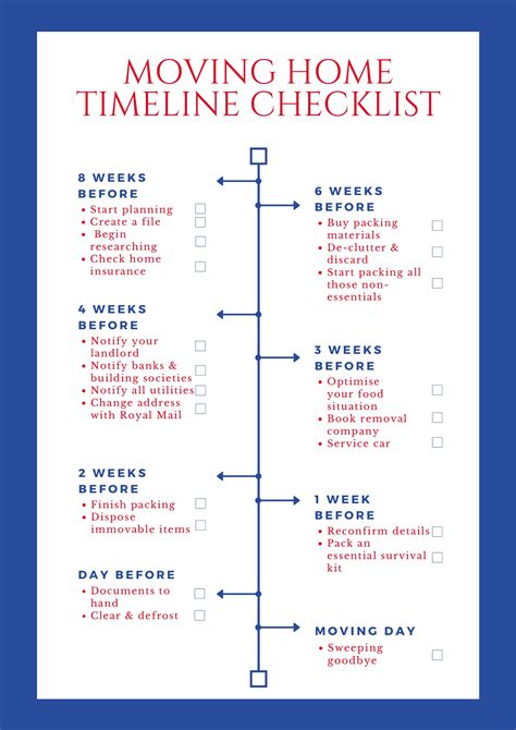 Timeline Printable Moving Checklist
